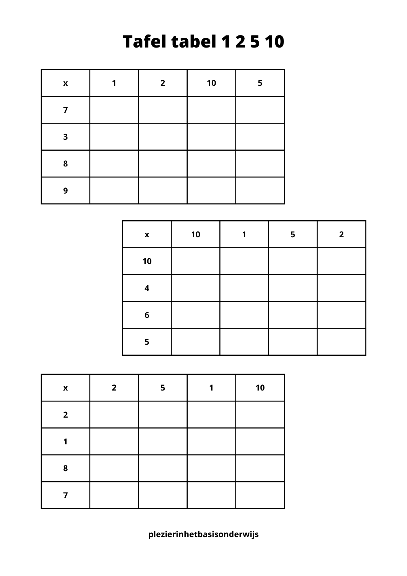 Tafelboekje 1, 2, 5 en 10