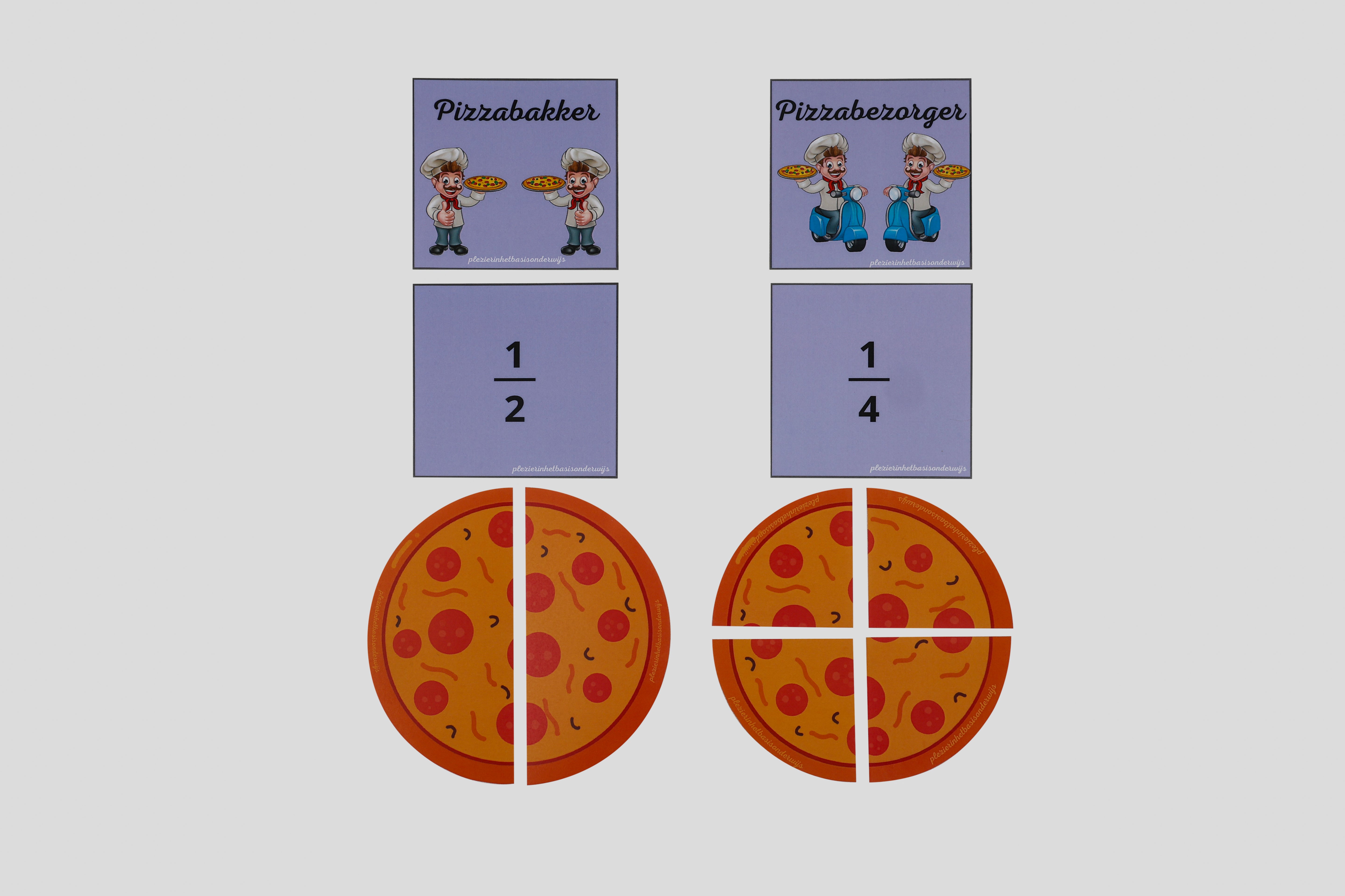 Het pizza spel